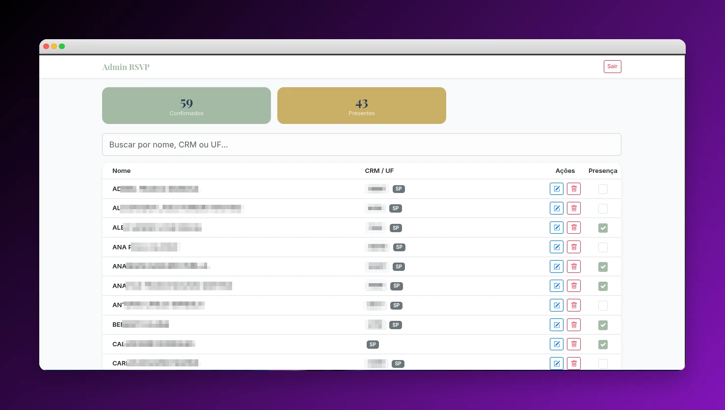 Admin RSVP - Painel com contadores de confirmados e presentes, lista com ações de edição e presença