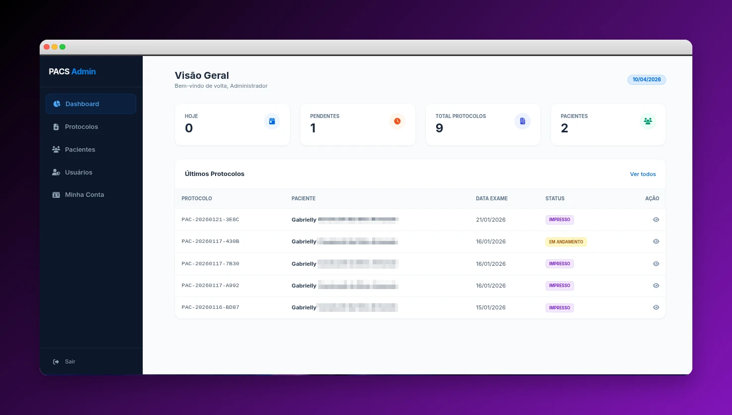 PACS Admin - Dashboard com métricas de protocolos, lista de exames e sidebar de navegação